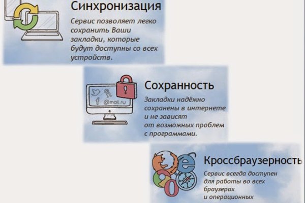 Kraken россия
